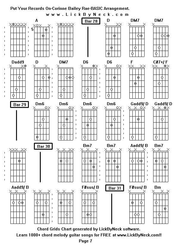 Chord Grids Chart of chord melody fingerstyle guitar song-Put Your Records On-Corinne Bailey Rae-BASIC Arrangement,generated by LickByNeck software.